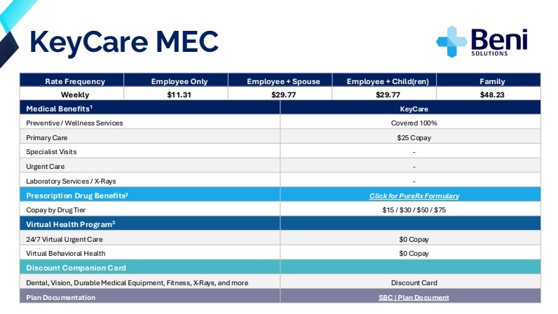 KeyCare MEC - New Rates 15.10