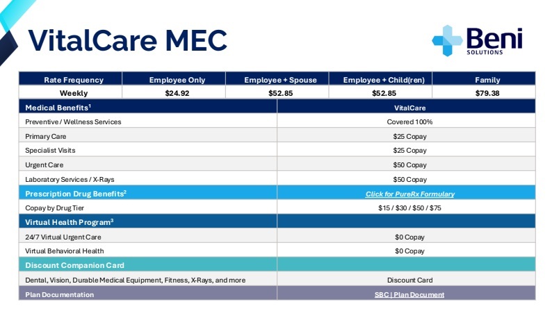 VitalCare MEC - New Rates 15.10